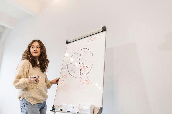 Modèle duerp : adaptez facilement votre document d'évaluation